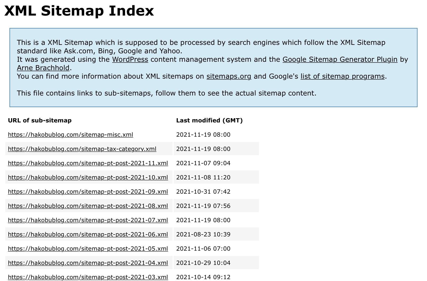 ⑤：Google XML Sitemaps