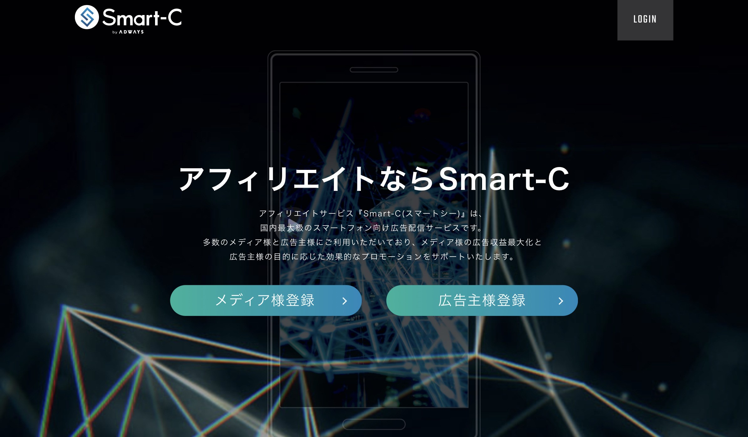 ③：Smart-C